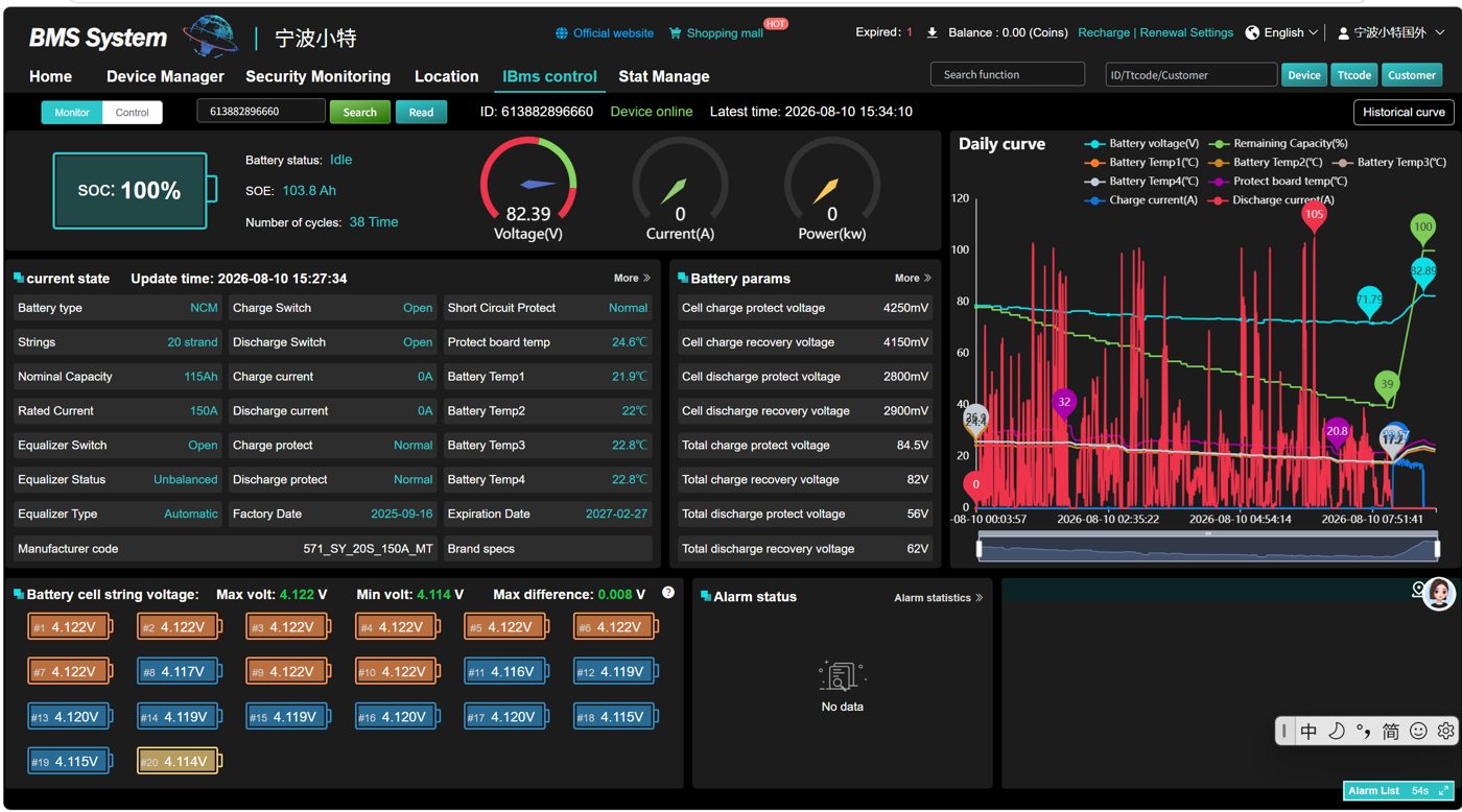 Battery monitoring dashboard showing cell voltages and state of charge